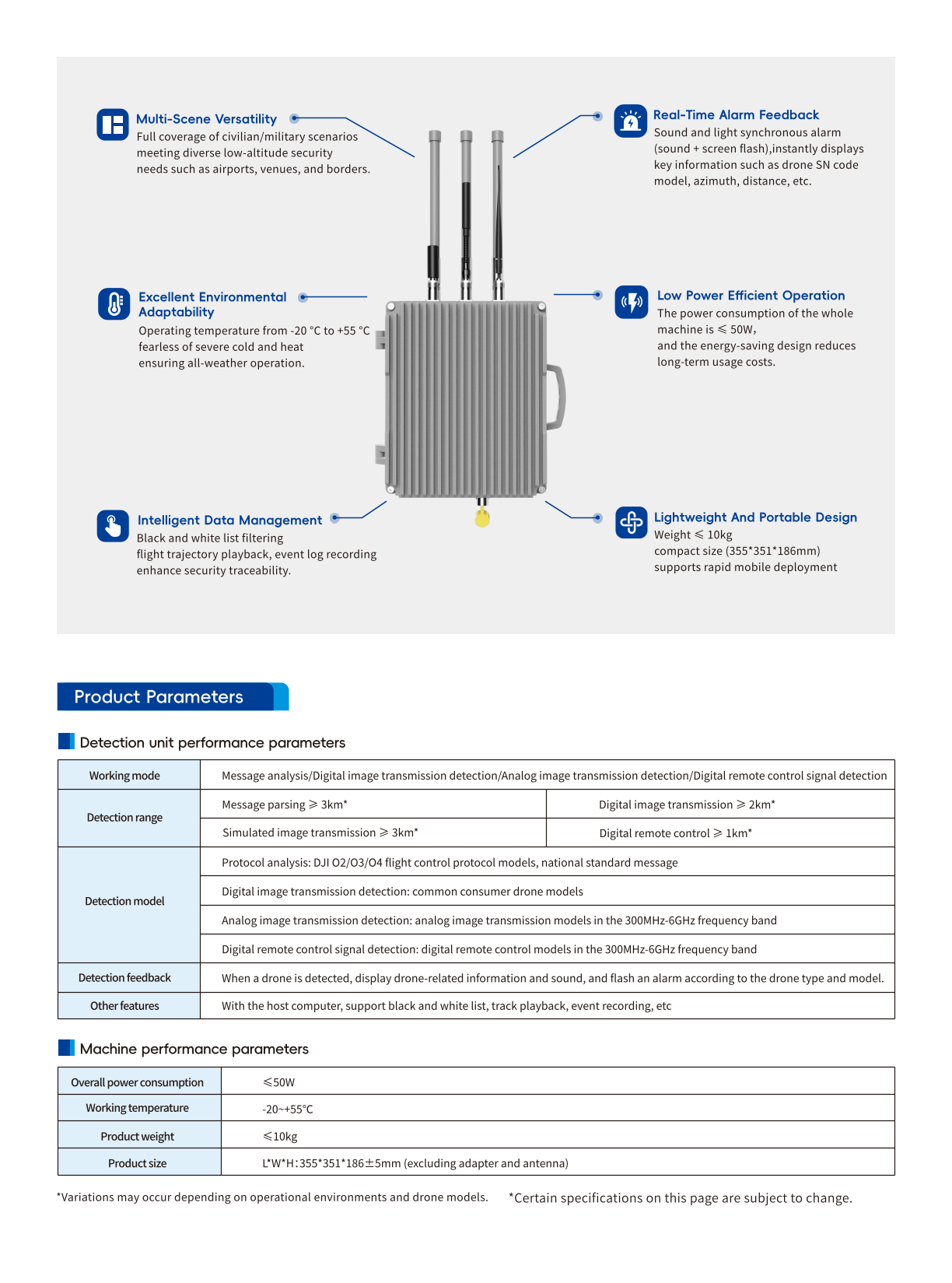 Advanced full-band drone detection equipment featuring real-time positioning capabilities and robust interference control