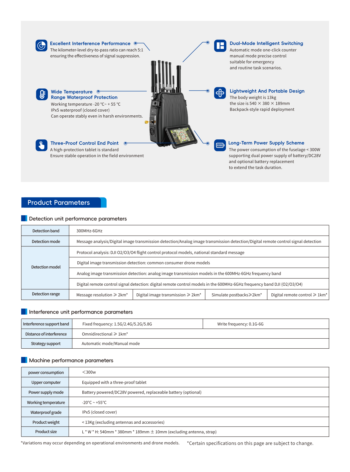 Full-band drone detection jamming backpack showing long-range jamming performance with tiered interference modes.