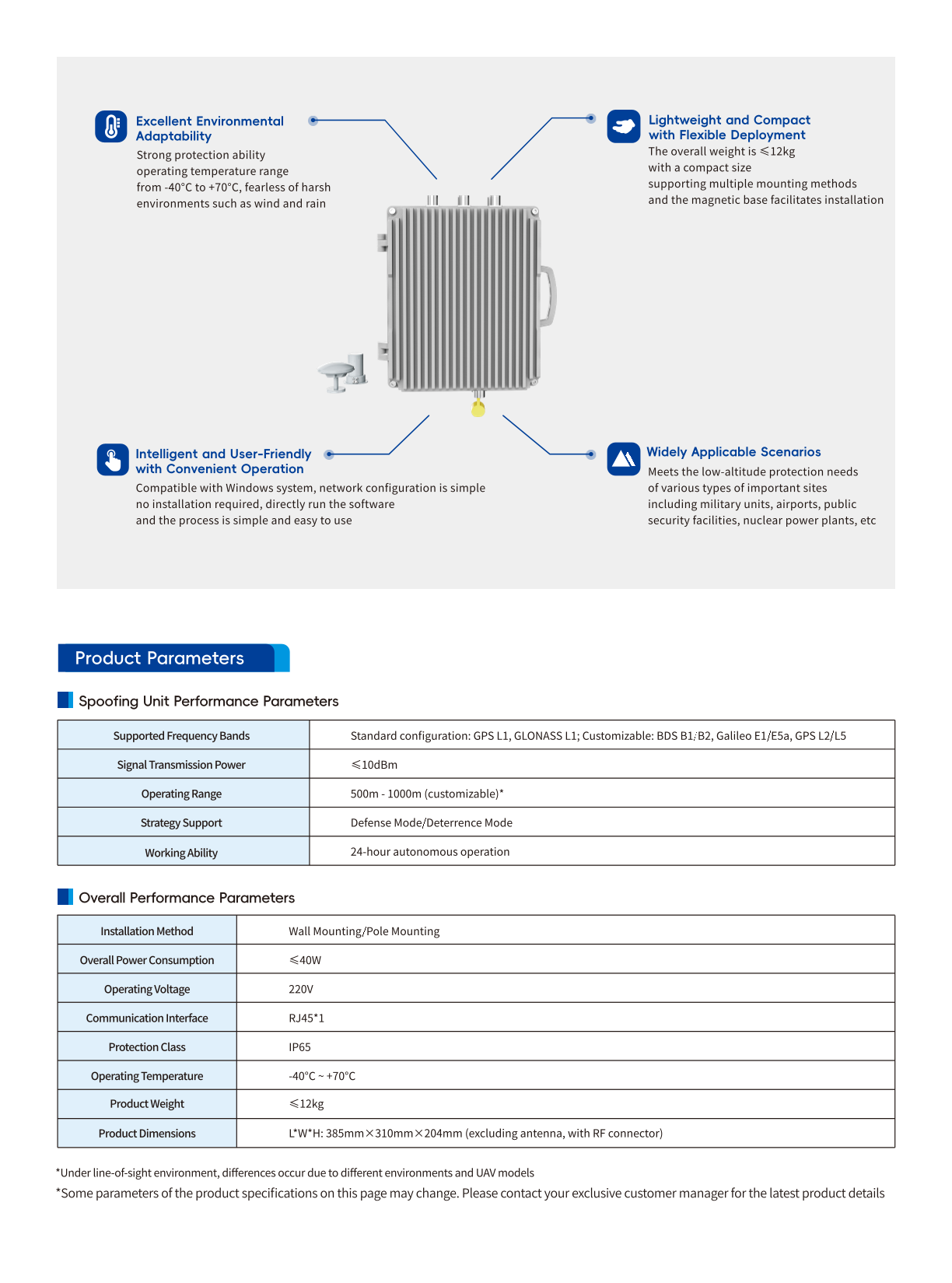 Advanced UAV-navigation deception technology that protects airspace by jamming and spoofing drone GPS signals.