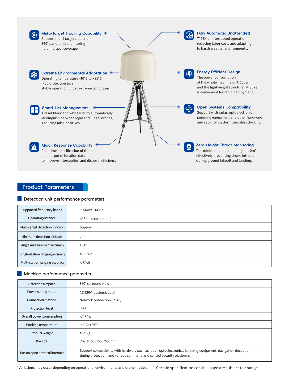 Full-band drone direction finder feature showing wide-range UAV signal detection and precise direction-of-arrival positioning for low-altitude security applications. 