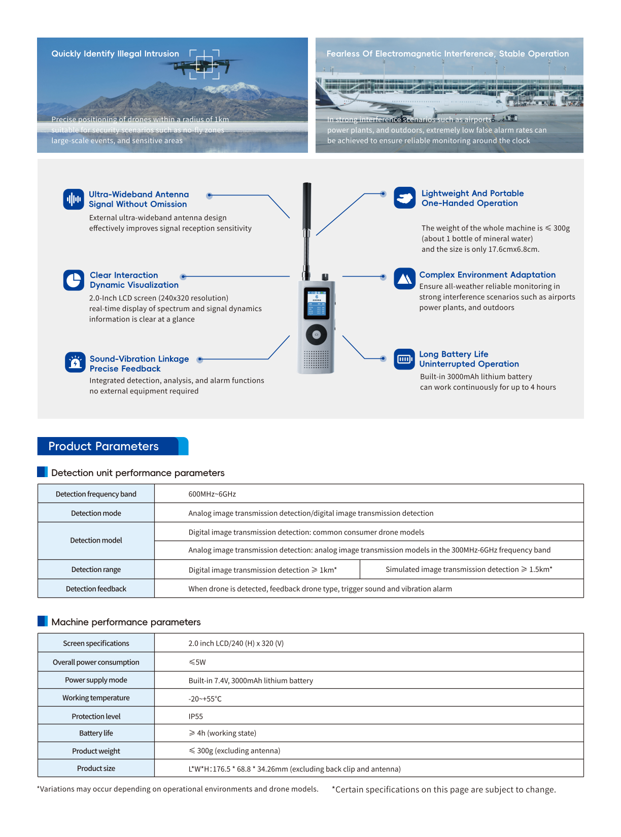 Full frequency drone early warning device showing wideband UAV signal detection with rapid early-warning alerts and real-time threat identification.