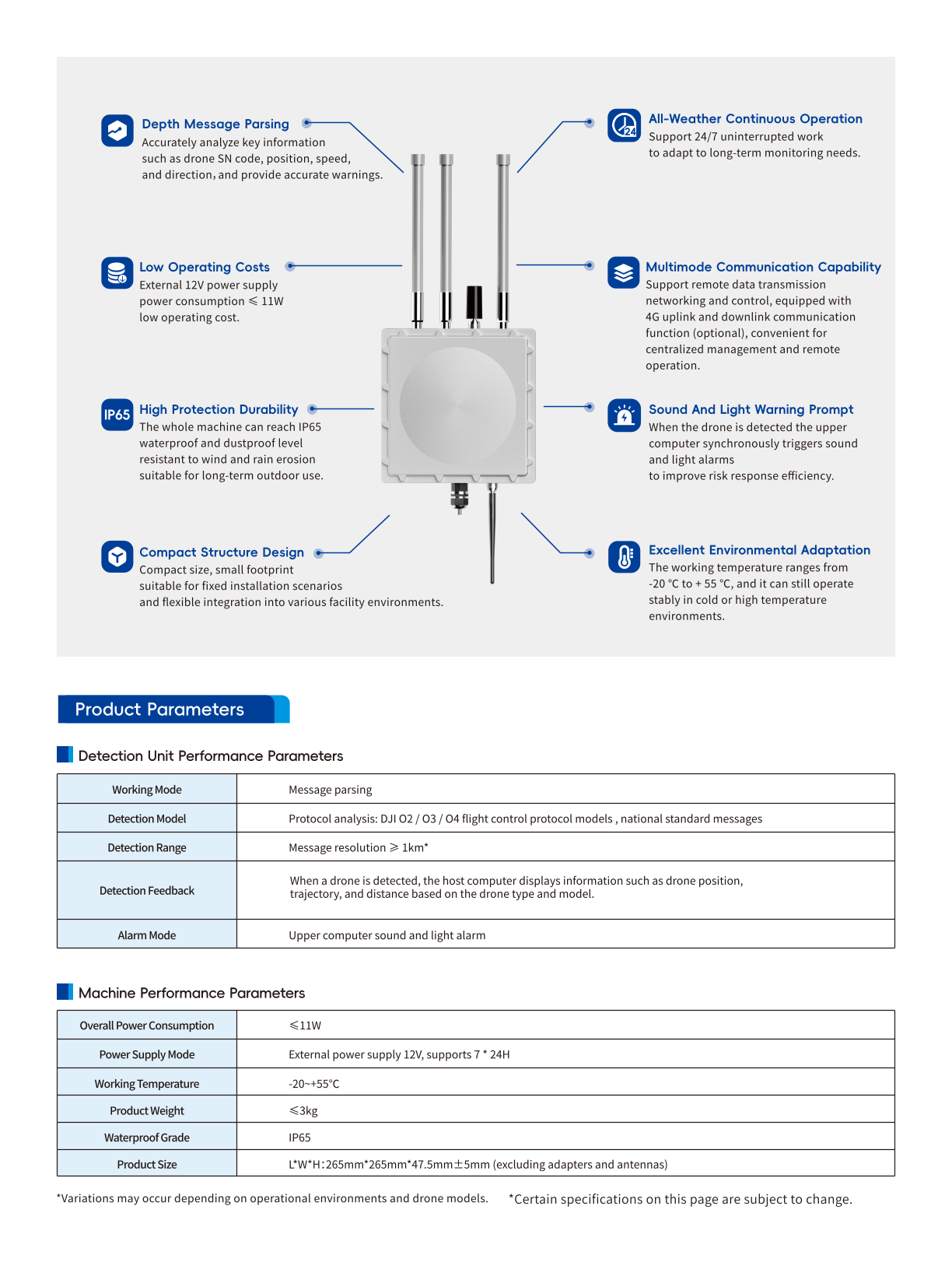 Cutting-edge low-altitude sensing base station designed for precise monitoring of low-flying objects like drones and UAVs.