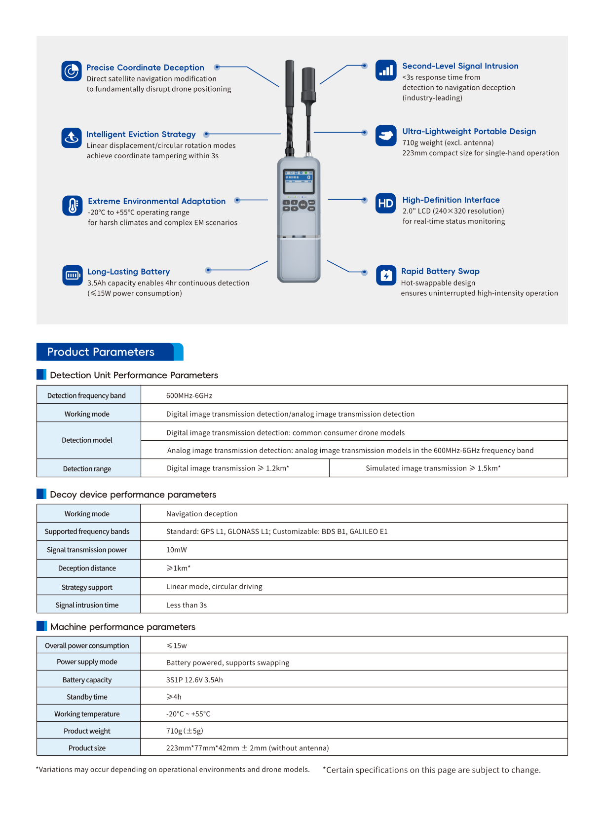 Handheld detection and navigation spoofing device showing full-band UAV signal identification with rapid early-warning and real-time threat monitoring.