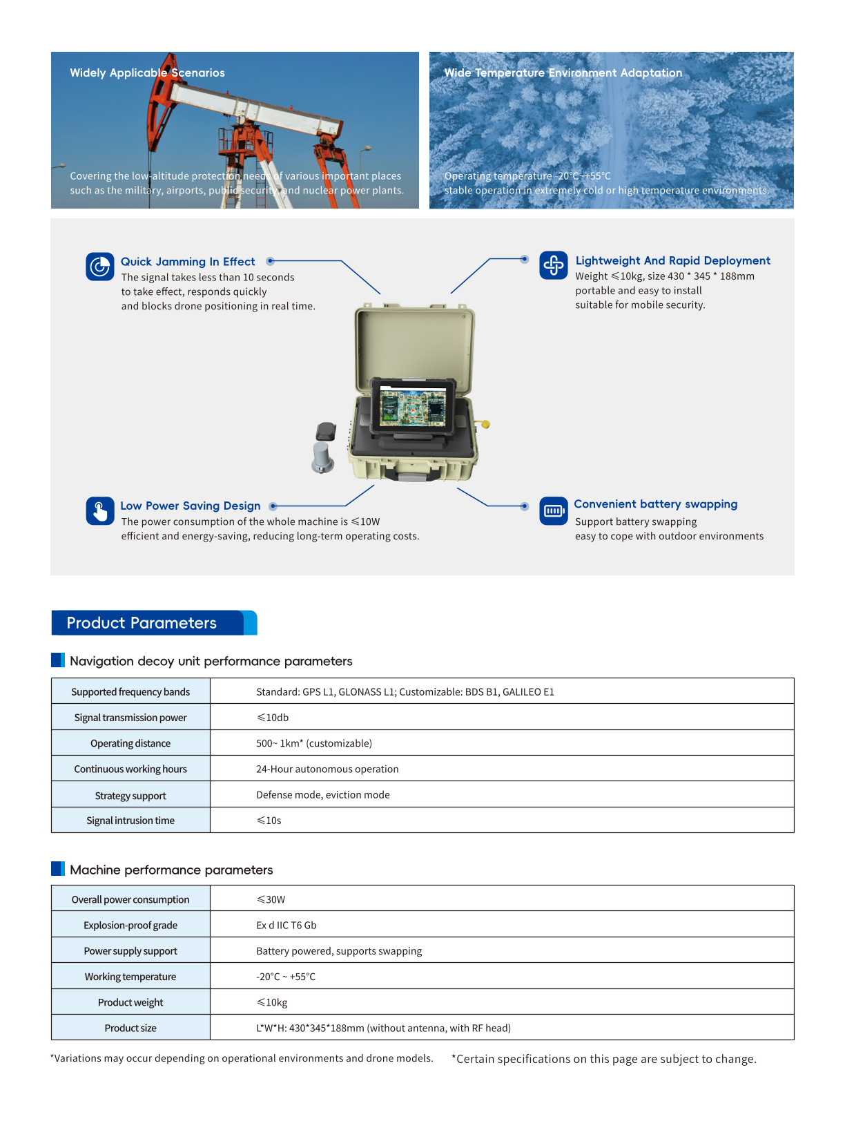 Mobile navigation spoofing device offering efficient GPS signal jamming and spoofing for enhanced security in dynamic environments.