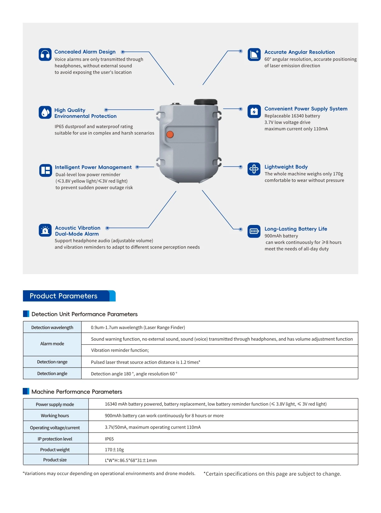 Featuring a lightweight, ergonomic design, the core Head-Mounted Laser Alarm function utilizes precise laser detection sensors integrated into a comfortable headset for instant, audible, and visual threat notification.